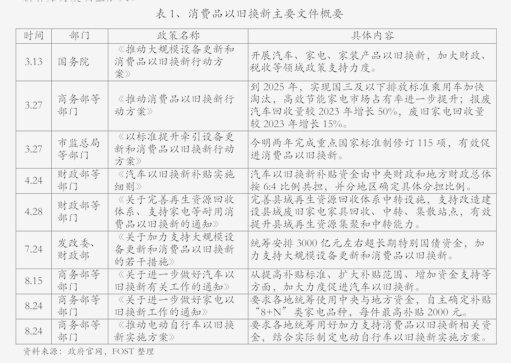 AI驅動“云、邊、端”算力需求爆發，計算機行業迎來維修與運維新機遇